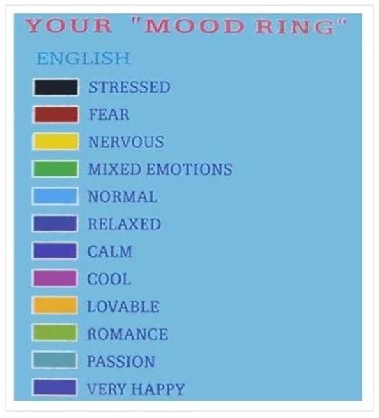 How Do Mood Rings work - 3.jpg