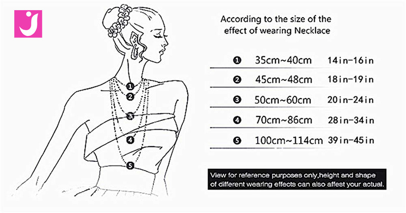 Necklaces-size.jpg