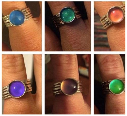 How Does The Mood Ring Work Jewelry By Mail